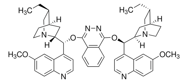 (DHQ)?PHAL