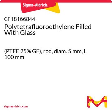 POLYTETRAFLUOROETHYLENE FILLED WITH GLA&