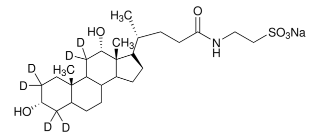 Sodium taurodeoxycholate-2,2,4,4,11,11-d?