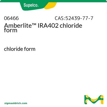 Amberlite™ IRA402 chloride form