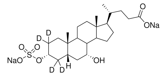 Chenodeoxycholic-2,2,4,4-d? acid 3-sulfate disodium salt