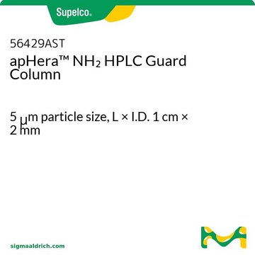 APHERA NH2 POLYMER GUARD COL