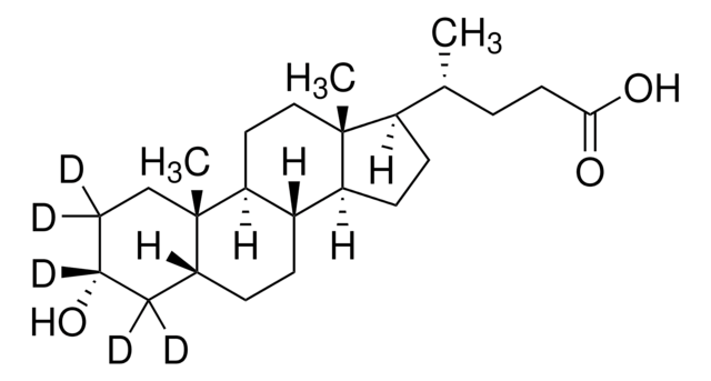 Lithocholic acid-2,2,3,4,4-d?