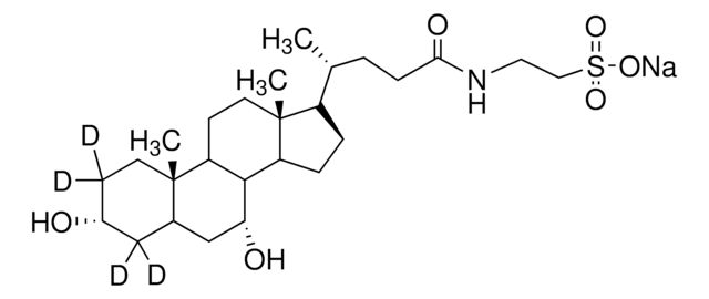 Sodium taurochenodeoxycholate-2,2,4,4-d?