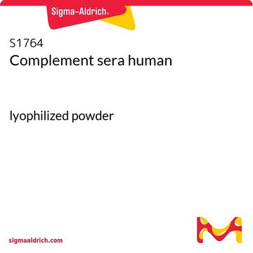 Complement sera human