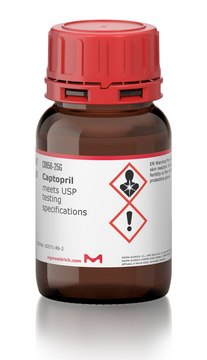 Captopril