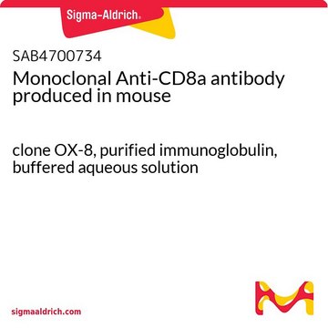 Monoclonal Anti-CD8a antibody produced in