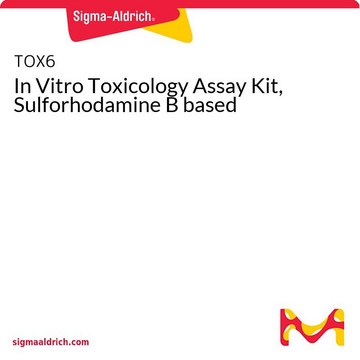 In Vitro Toxicology Assay Kit,
