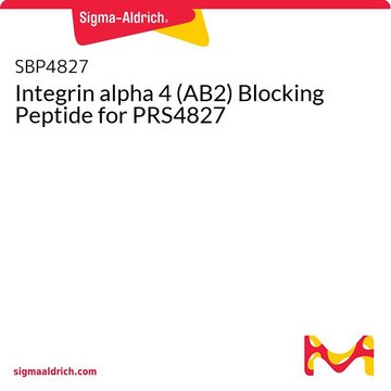 Integrin alpha 4 (AB2) Blocking