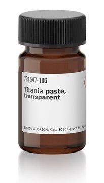 Titania paste, transparent