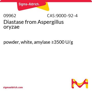 Diastase from Aspergillus oryzae
