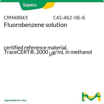 Fluorobenzene solution
