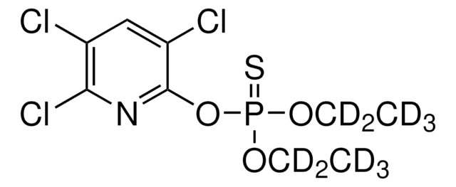Chlorpyrifos-(diethyl-d??)
