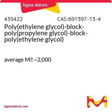 Poly(ethylene glycol)-block-poly(propylene glycol)-block-poly(ethylene glycol)