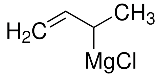 1-Methyl-2-propenylmagnesium chloride solution