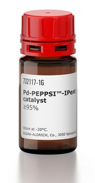 Pd-PEPPSI™-IPent catalyst