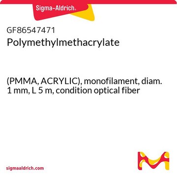 POLYMETHYLMETHACRYLATE, (PMMA, ACRYLIC)&