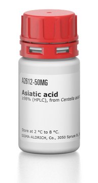 Asiatic acid