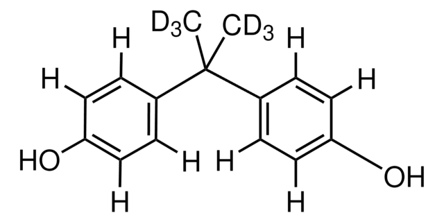 Bisphenol A-(dimethyl-d?)