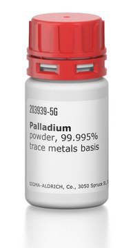 Palladium