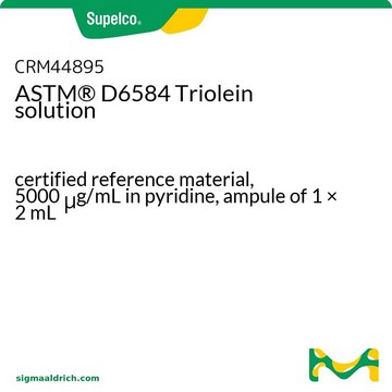 ASTM® D6584 Triolein solution