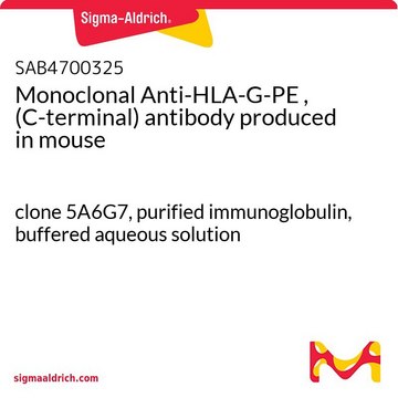 Monoclonal Anti-HLA-G-PE , (C-terminal) antibody