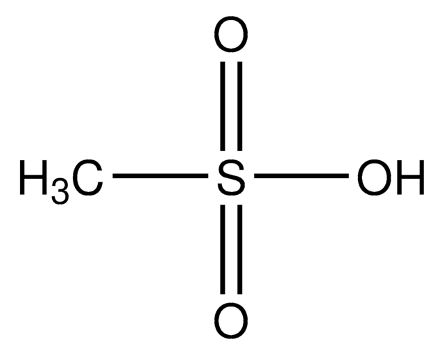 Methanesulfonic acid solution