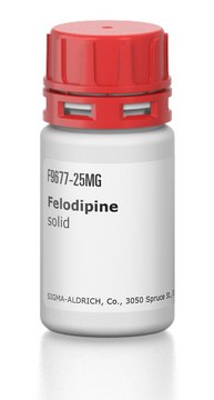 Felodipine