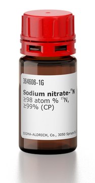 Sodium nitrate-¹?N