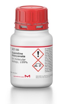 Guanidine thiocyanate