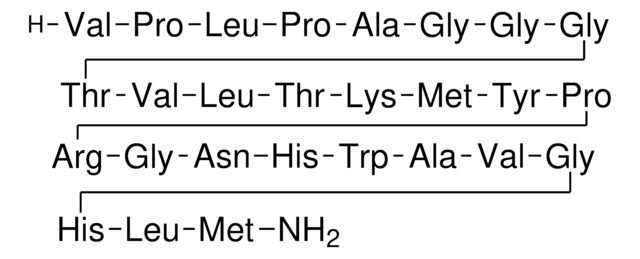 Gastrin Releasing Peptide human
