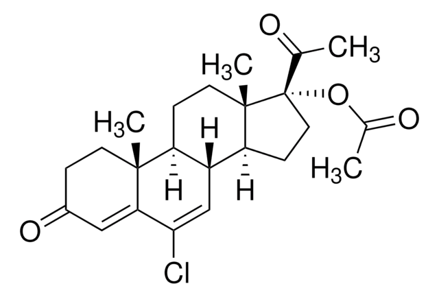 Chlormadinone acetate