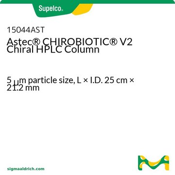 ASTEC CHIROBIOTIC V2 5UM 25CM