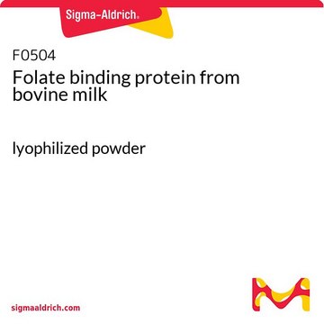 Folate binding protein from bovine