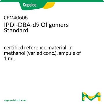 IPDI-DBA-d9 Oligomers Standard