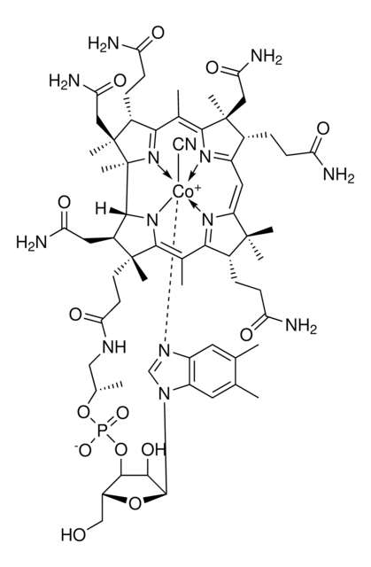 CYANOCOBALAMIN FOR PEAK IDENTIFICATION C