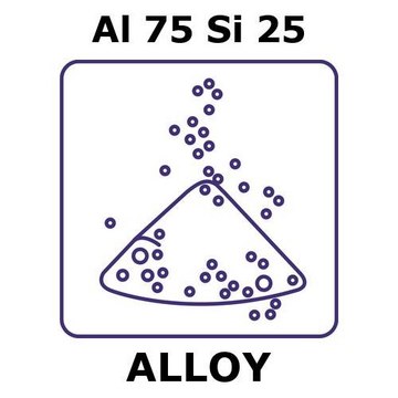 ALUMINUM-SILICON ALLOY, AL75SI25, POWDE&