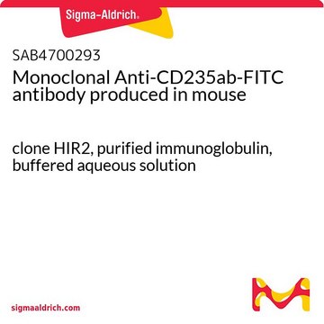 Monoclonal Anti-CD235ab-FITC antibody produced in