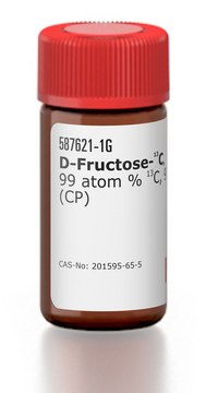 ?-Fructose-¹³C?