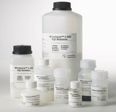 Calmodulin-Sepharose™ 4B