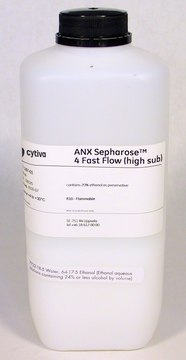 ANX SEPH 4 FF HIGH