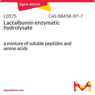Lactalbumin enzymatic hydrolysate