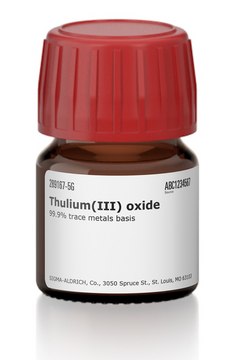 Thulium(III) oxide