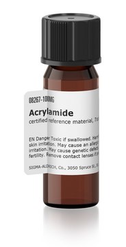 Acrylamide