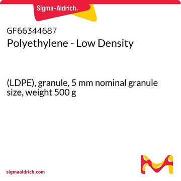 POLYETHYLENE - LOW DENSITY, (LDPE),