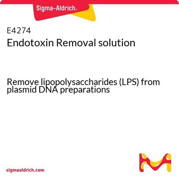 Endotoxin Removal solution