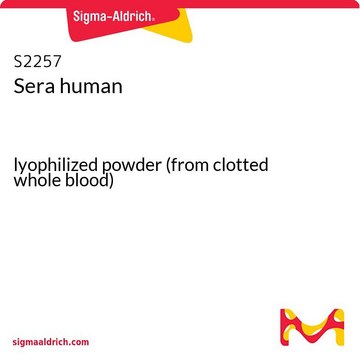 Sera human