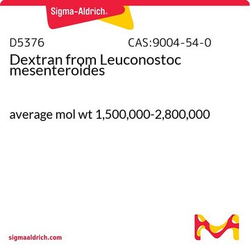Dextran from Leuconostoc mesenteroides