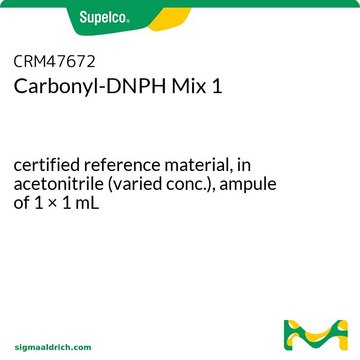 Carbonyl-DNPH Mix 1