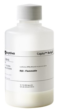 CAPTO BUTYL 25 ML
